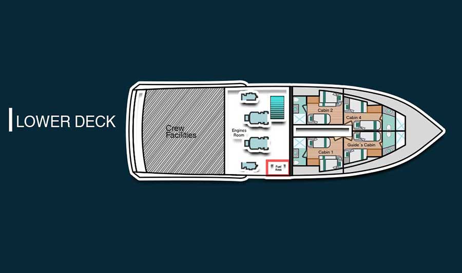 Maindeck and  Lower Deck - Bonita Yacht