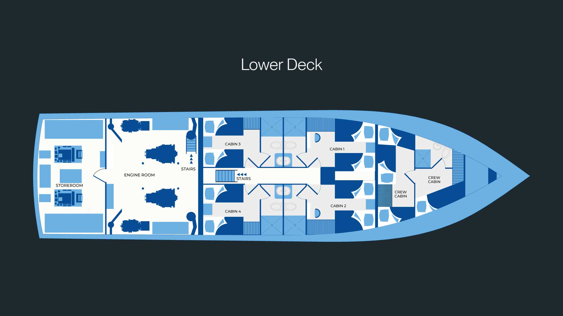 Sundeck And Upper Deck - Galaxy Orion